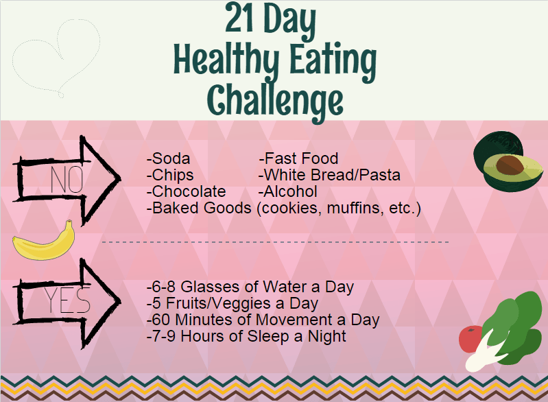 21 Day Healthy Eating Challenge yourhealthyyear.com