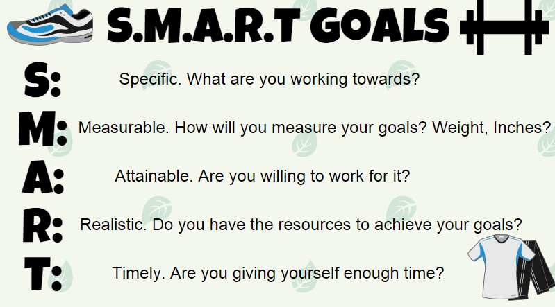 setting s.m.a.r.t goals yourhealthyyear.com