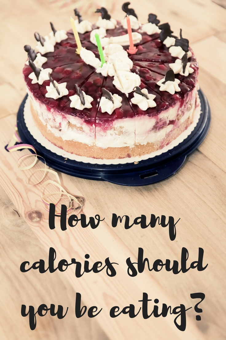 How many calories should you eat?